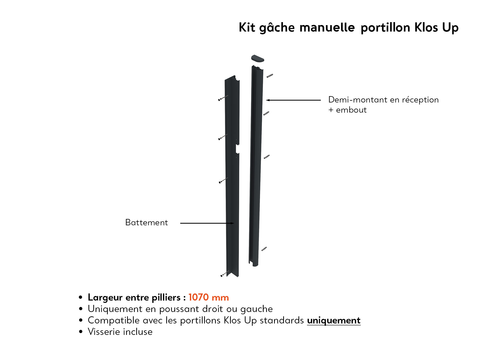 Kit gâche manuelle composition