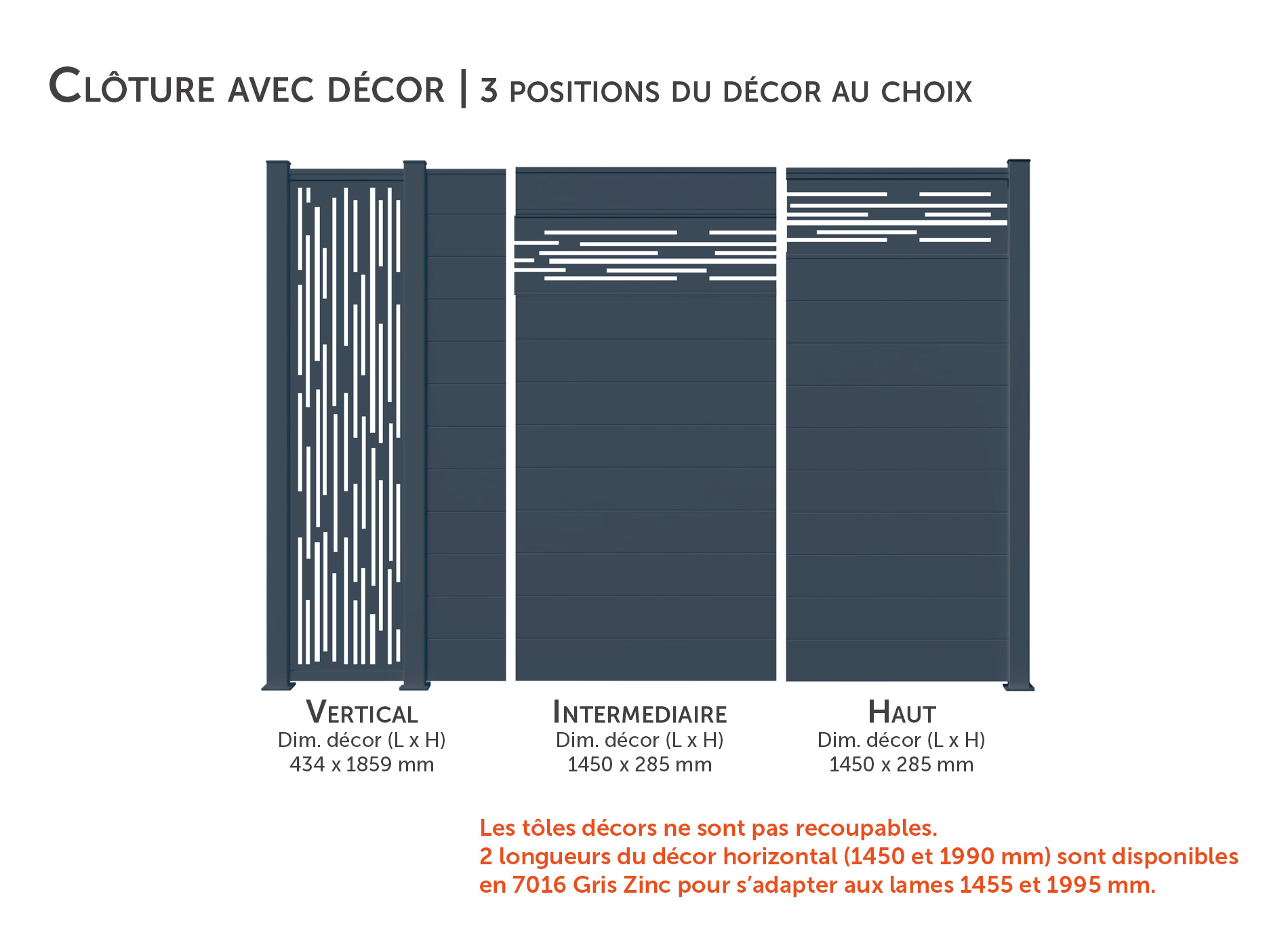 Clôture PALM