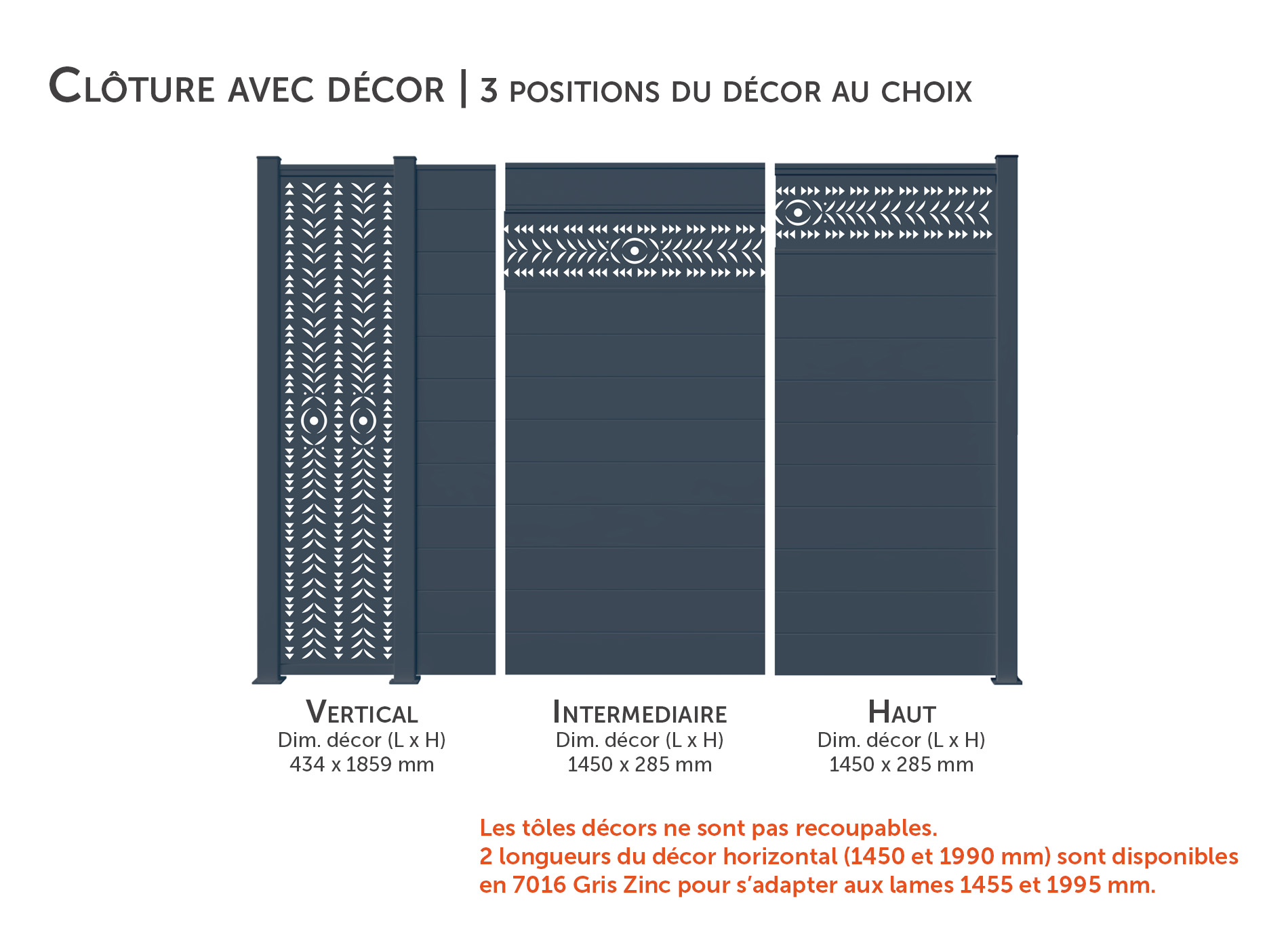 Clôture PALM