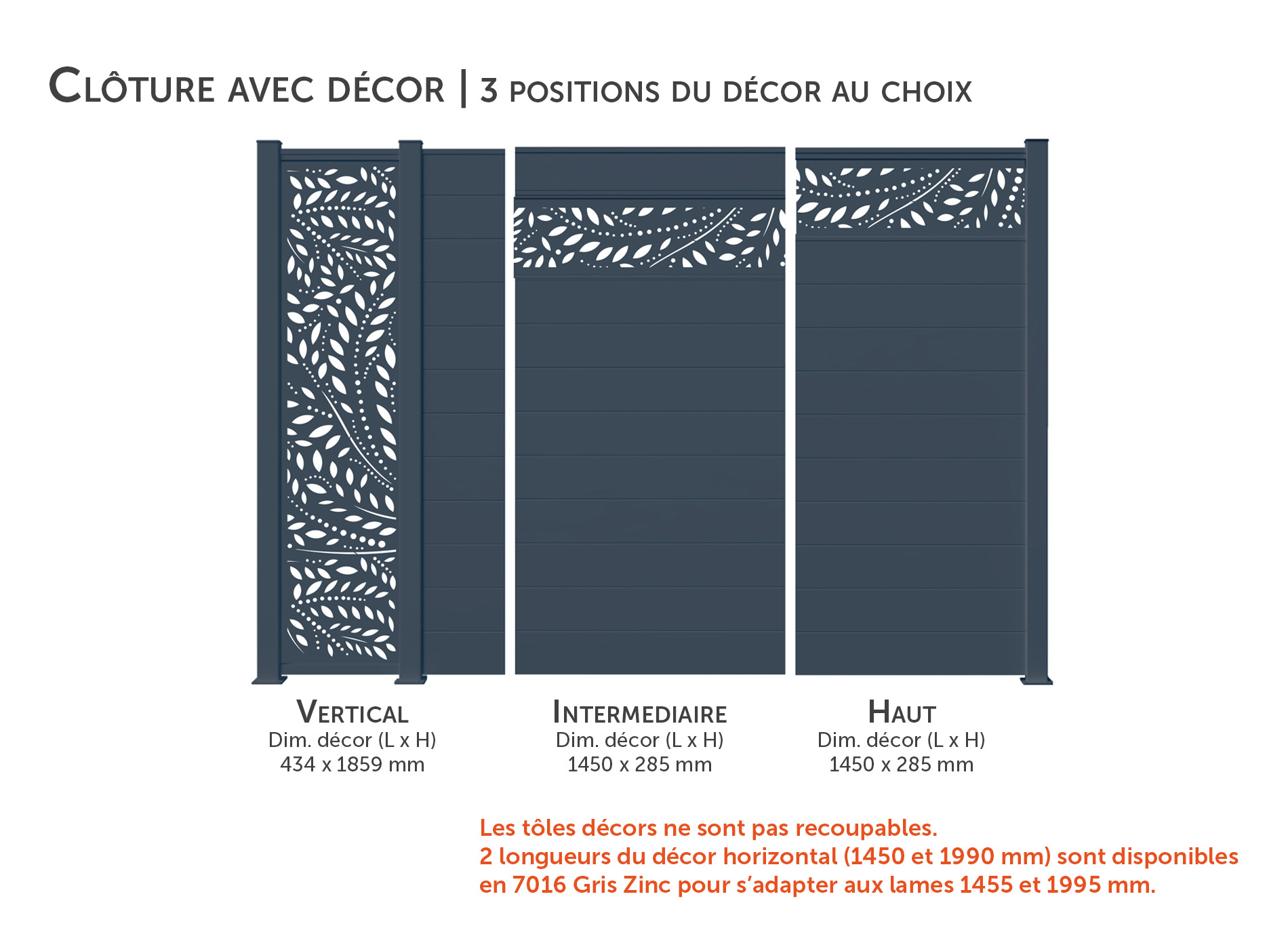 Clôture PALM