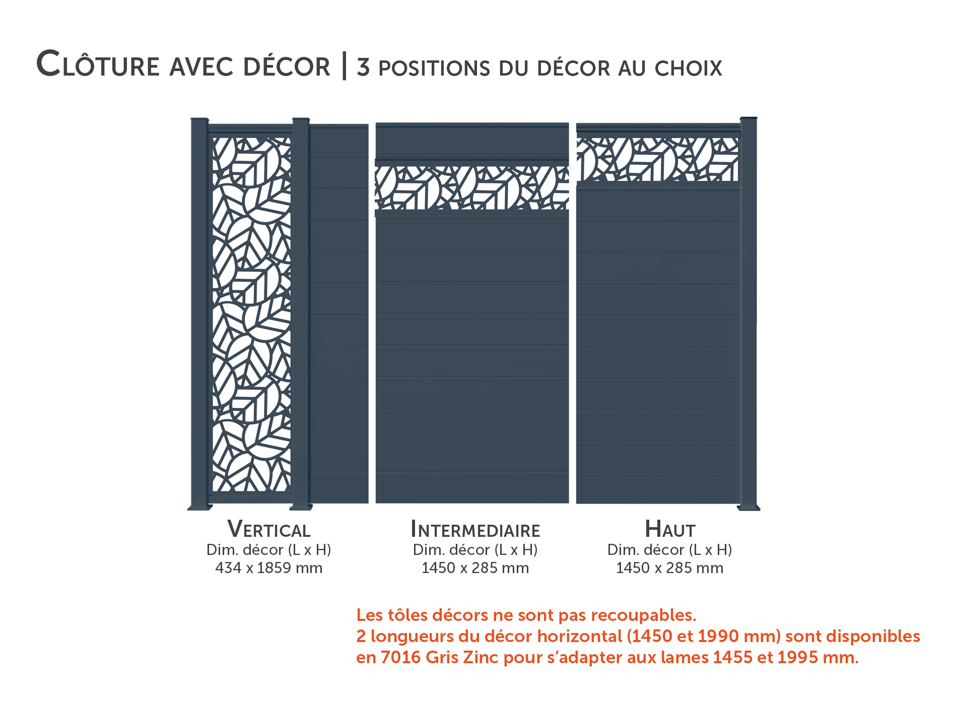 Clôture PALM