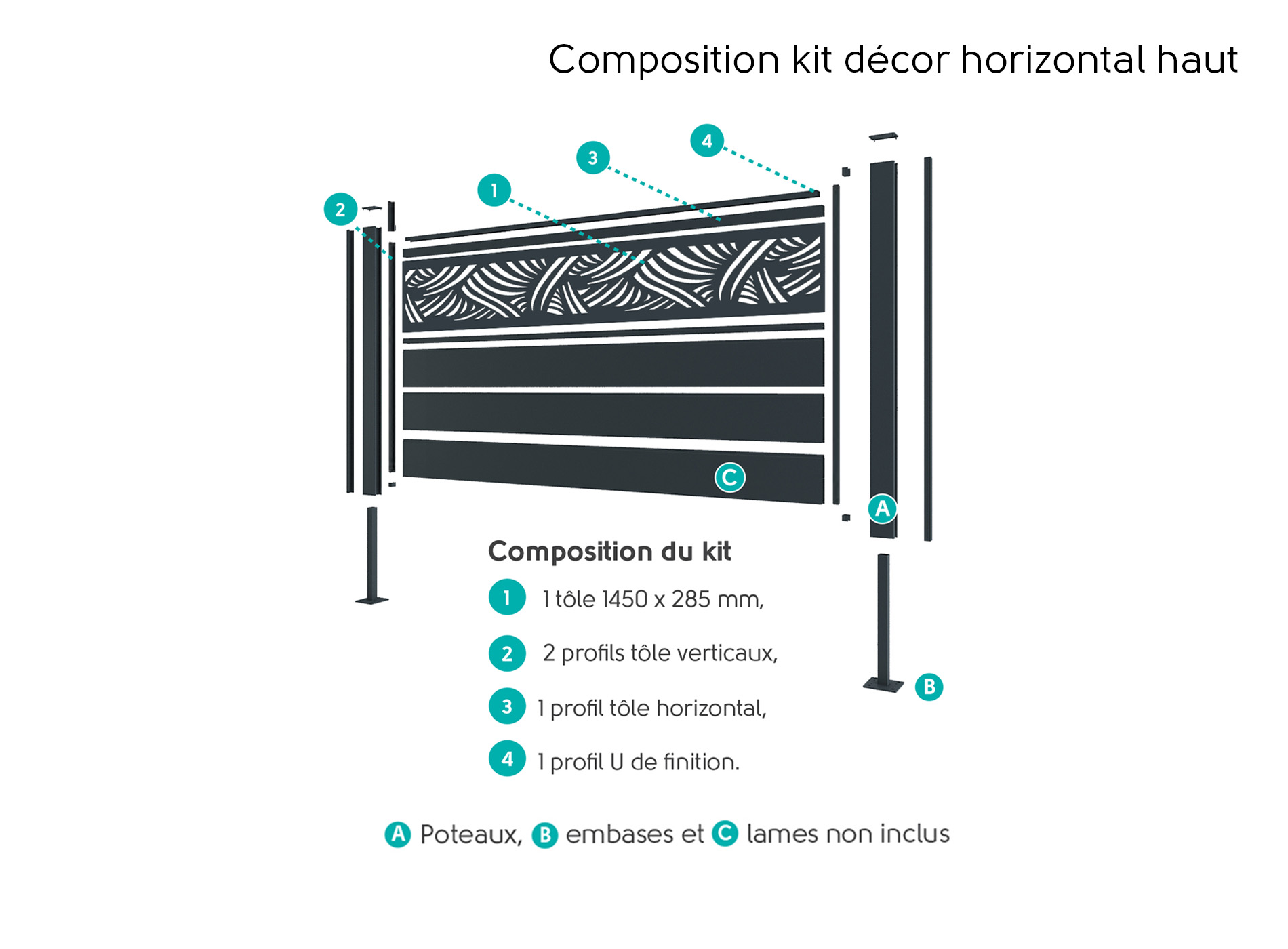 Kit décor haut composition