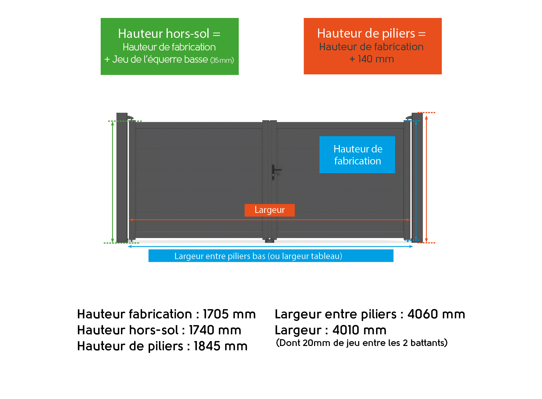 Klos Up Portail aluminium battant HEZO - 4060 x 1705 mm