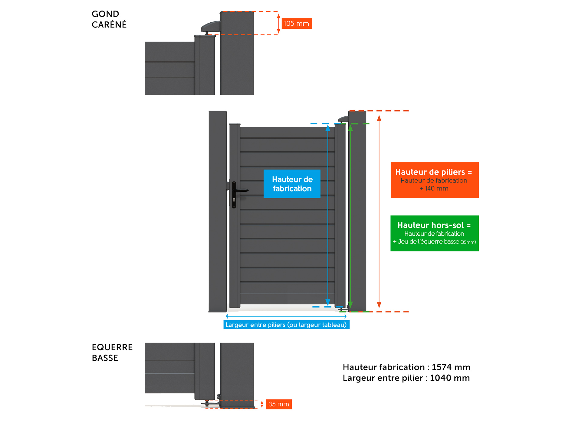 Portillon ZEF 1040 x 1574 mm