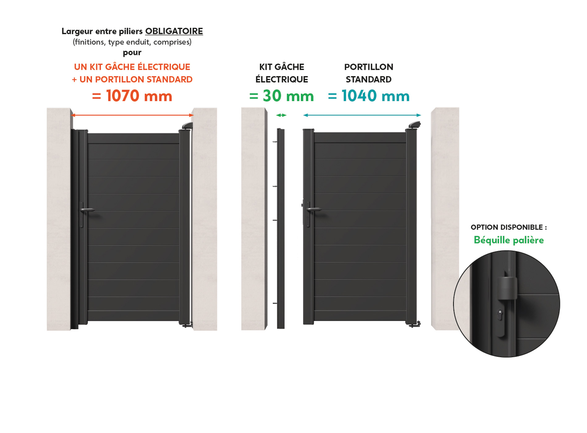 Kit gâche électrique infos dimensions