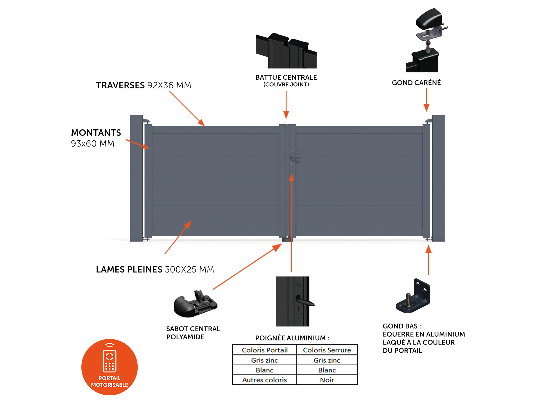 Klos Up Portail aluminium HEZO - composition