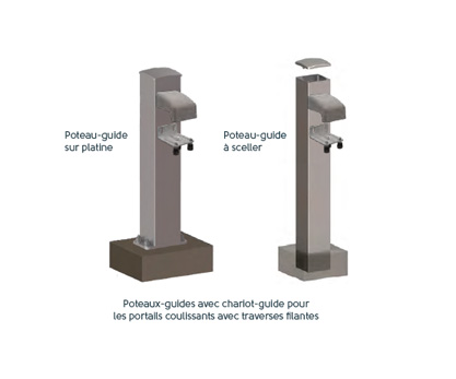 Poteau guide avec chariot guide 3 roulettes